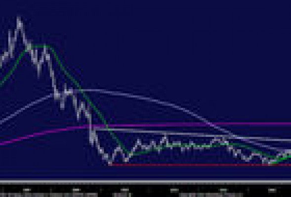 ¿Dónde invertir en bolsa? Ence, sin duda