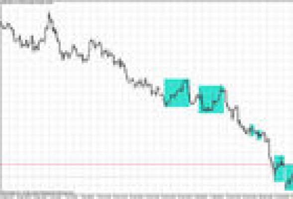 La libra esterlina, acorralada por el dólar