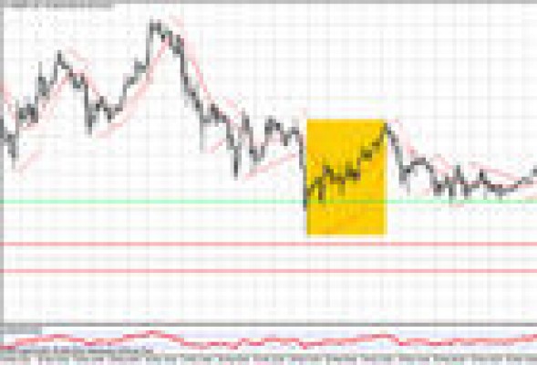 Duelo al sol naciente entre el dólar y el yen