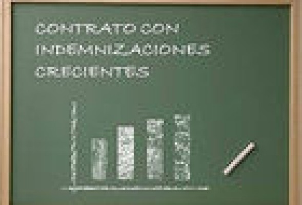 El contrato con indemnizaciones crecientes explicado para niños