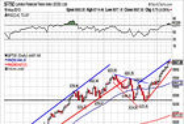 Diversificando entre acciones, oro, materias primas y bonos, clave de la cartera de Bolsacash