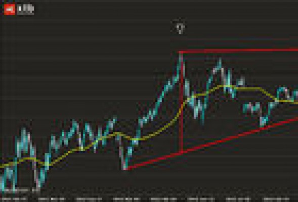 El bund alemán anticipa caídas de las bolsas