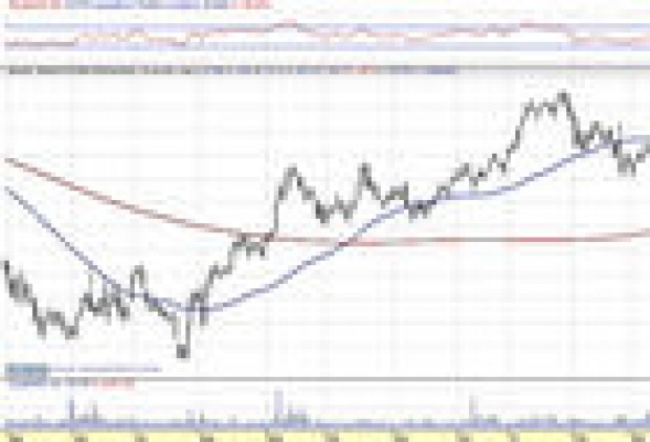El sector financiero europeo, al alza en bolsa