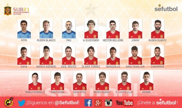 Celades convoca a Santi Mina y Gayà con la selección española sub-21