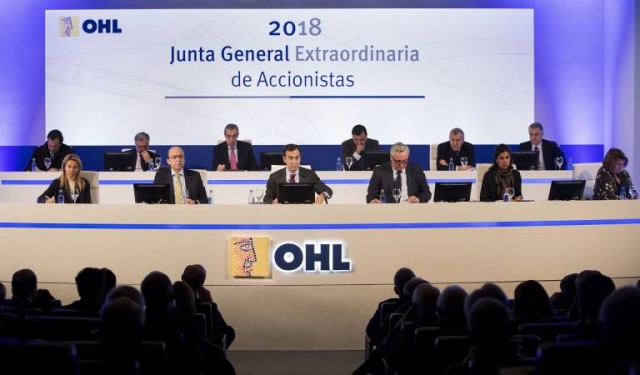 OHL vive un auténtico 'octubre negro' al hundirse casi un 30%