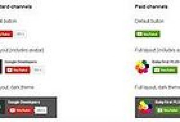 YouTube estrena un botón de suscripción para páginas web