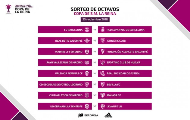 Valencia-Real Sociedad y UDG Tenerife-Levante, en la Copa de la Reina