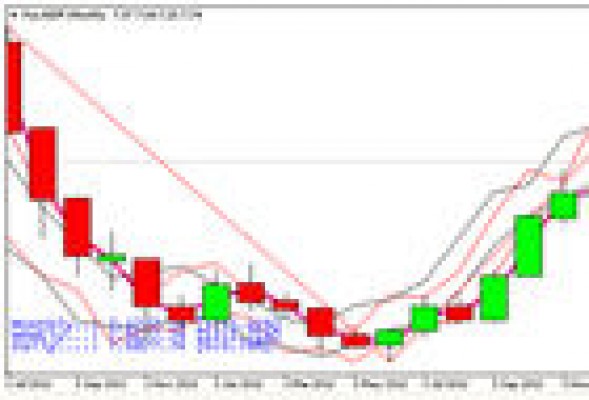 ¿Dónde invertir en bolsa en estos momentos? Enagás, Air France, Altera y Broadcom