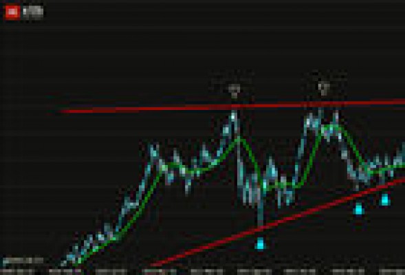 BMW aprieta el acelerador en bolsa