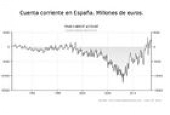 <em>El largo camino hacia la recuperación: aún faltan reformas estructurales</em>