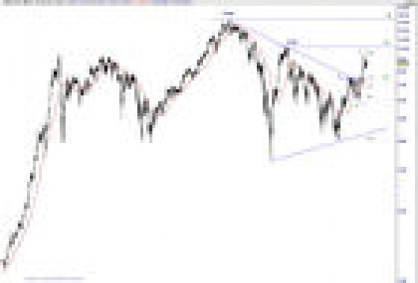 No lo piense: compre acciones del BBVA