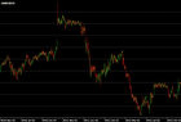 CaixaBank tiene claro potencial de subida