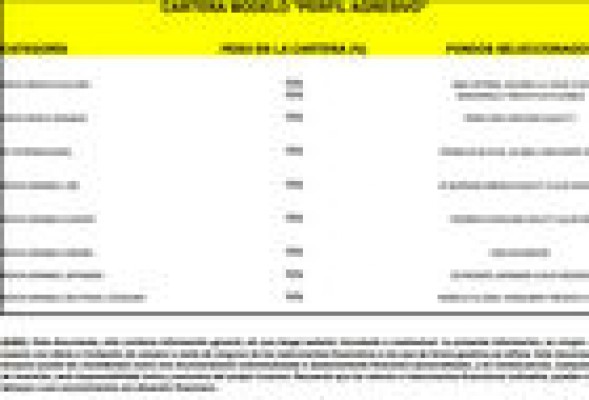 Cómo ganar dinero a través de los fondos de inversión