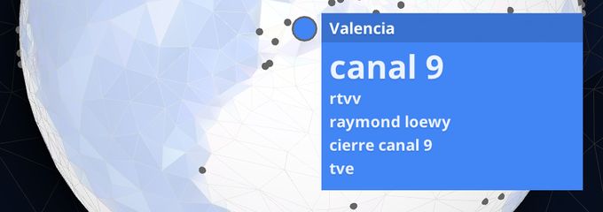 El morbo protagoniza la lista de lo más buscado en Google desde España en 2013