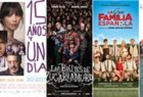 Todos los nominados a los 28 Premios Goya