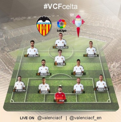 Tres puntos para sellar la permanencia y honrar a Mestalla