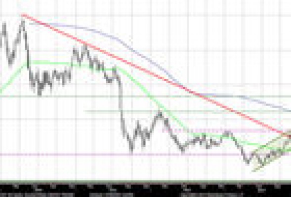 CaixaBank, Arcelor, IAG y Gamesa o el crecimiento de los beneficios