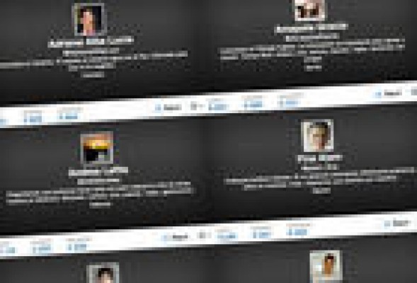 Perfiles falsos en Twitter: una herramienta más para los partidos políticos