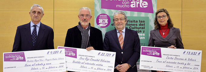 La campaña 'Solidarios con mucho arte' recauda 45.442 euros