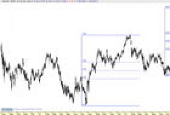 Santander no inspira confianza en bolsa