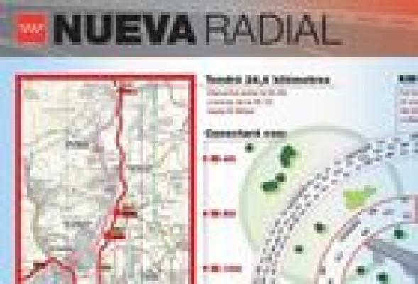 <em>Una propuesta para el rescate de concesiones públicas: lecciones de las radiales de Madrid</em>