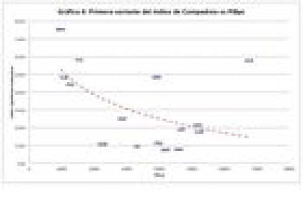 Cómo se amasa una fortuna en España