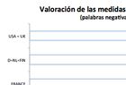 <em>Draghi divide a la opinión pública europea</em>