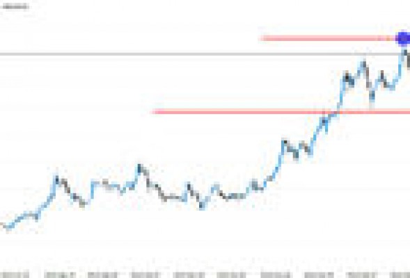 El prometedor futuro de Abengoa en bolsa