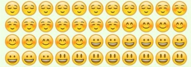 Nuevos emoticonos: Emoji añadirá 250 nuevos a partir de julio