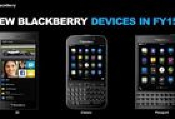 BlackBerry confirma dos nuevos 'smartphones': Passport y Classic