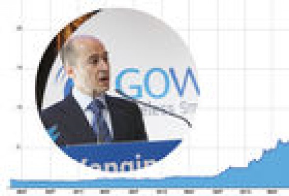 Jenaro García vendió casi un 5% de Gowex en los últimos seis meses
