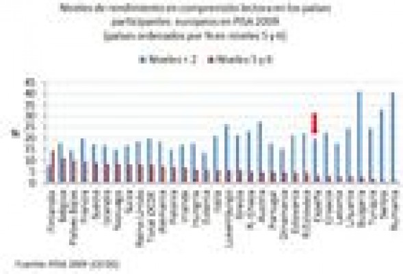 <em>Recomendación de lectura: La Urna Rota... ¿por la educación viejuna?</em>