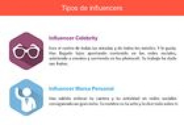 'Influencers': cómo incitar a la compra por medio de líderes de opinión