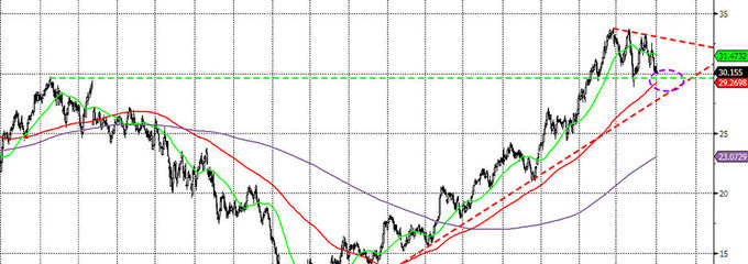 Hágale un hueco a <strong>ACS</strong>