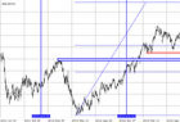 OHL no inspira (aun) confianza en bolsa