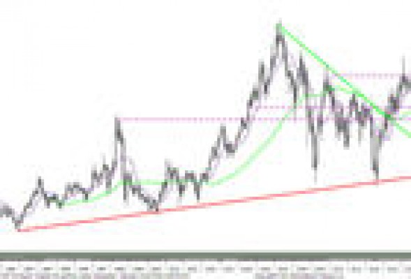 Solo por rentabilidad es interesante Mapfre