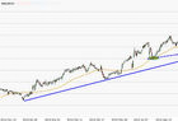A Enagás todavía le queda mecha en bolsa