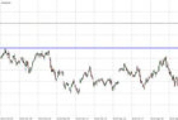 Inditex tiene que estar en la cartera bursátil