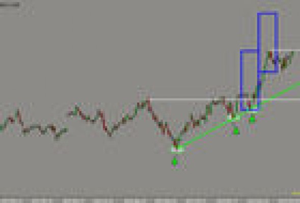 Inditex, a un paso de dar un salto en bolsa