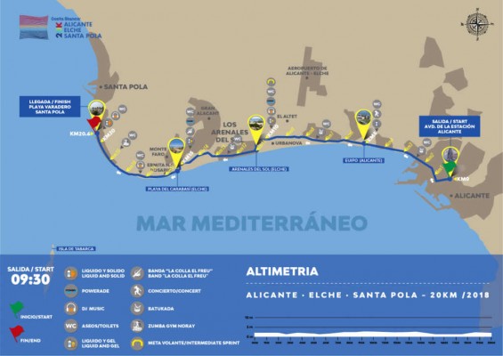 Tres mil atletas disputan este domingo la I edición de la Gran Carrera del Mediterráneo