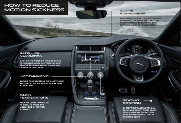 Los futuros modelos de Jaguar y Land Rover ayudarán a prevenir los mareos durante la conducción