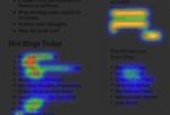 El arte de medir: métricas, KPI´s y demás parafernalia, por Daniel Perelló de Schoolmars