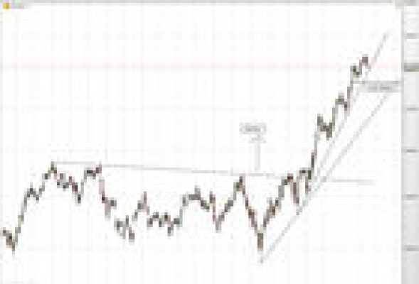 Inditex, Airbus y Deutsche Post, tres valores para ganar en bolsa