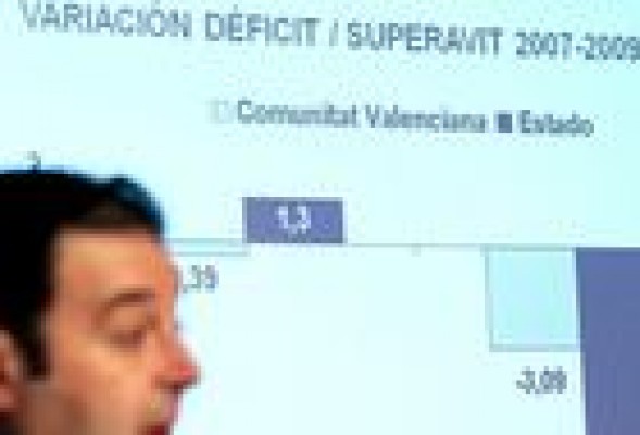 Bruselas confirma la multa: España pagará 18,93 millones por el déficit que falseó la Comunitat Valenciana