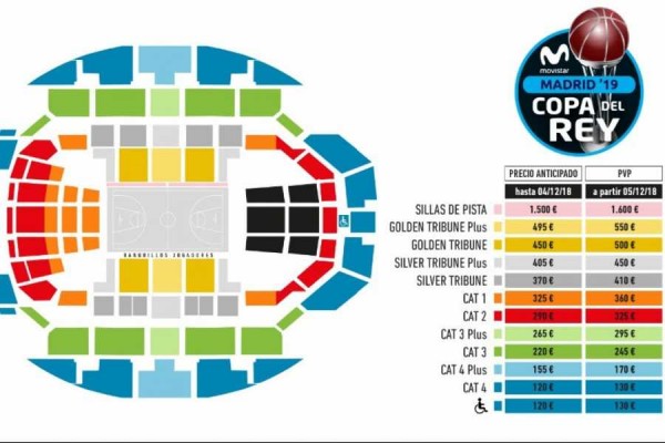 A la venta las entradas para la Copa del Rey 2019 en Madrid
