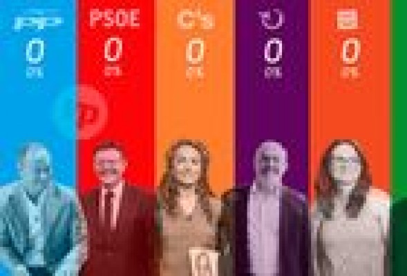 Cuenta atrás para los resultados electorales de la Comunitat Valenciana