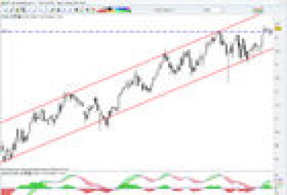 ¿Ganador en bolsa? CIE Automotive