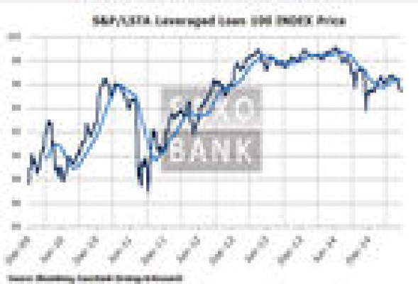 Grecia: impacto cero a largo plazo en bolsa