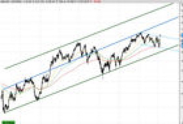 ¿Qué comprar en bolsa? BME y Acciona