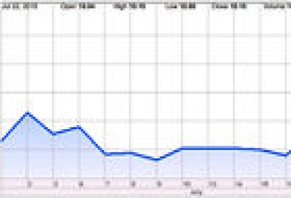 Euskaltel, un bocado muy apetecible para los grandes inversores del planeta